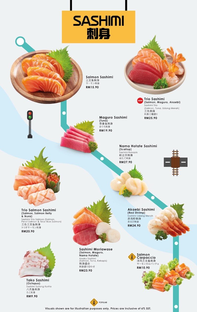 Genki Sushi - The Gardens Mall