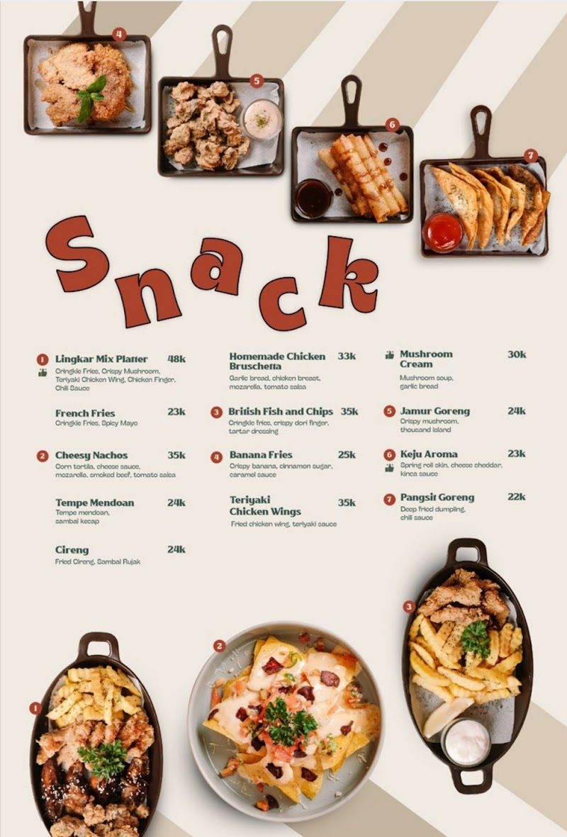 Lingkar Coffee & Idea (Sirojudin)